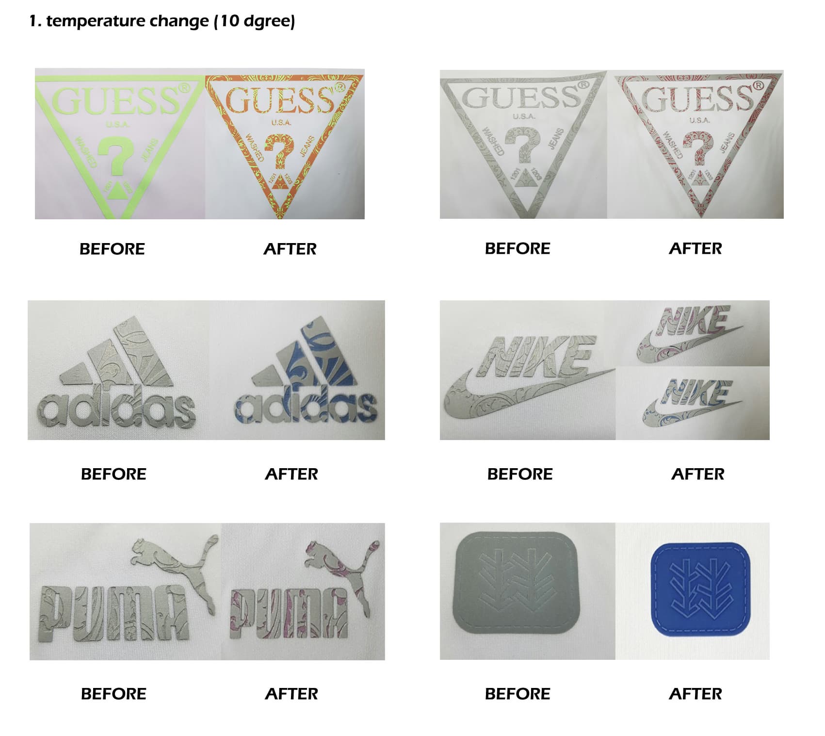 Sport wear label with color change